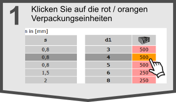 klicken Sie auf eine Verpackungseinheit (rote/orange Felder)