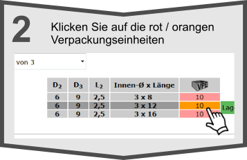 klicken Sie auf eine Verpackungseinheit (rote/orange Felder)