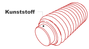 Werksnorm 2276 - D Druckschraube mit Kunststoff-Bolzen