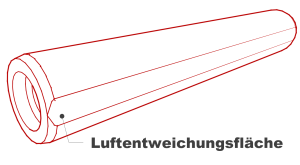 ISO 8735 gehrtete Zylinderstifte mit Innengewinde und Luftentweichungsflche