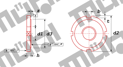 DIN 1804 - W Nutmuttern, W = ungehrtet