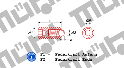 Werksnorm 2203 IK Federnde Druckstcke, mit Innensechskant und Kugel 