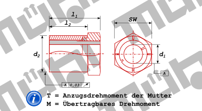 Werksnorm 50xxxxx Welle-Nabe-Spannsatz