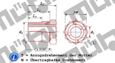 Werksnorm 51xxxxx Welle-Nabe-Spannsatz mit Kontersechskant