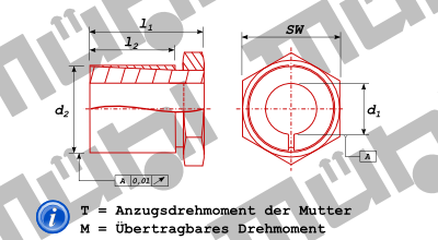 Werksnorm 52xxxxx Welle-Nabe-Spannsatz  Edelstahl