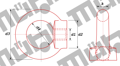 DIN 582 Ringmuttern