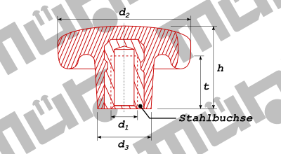 DIN 6336 Sterngriffe aus Kunststoff mit Gewindebuchse aus Stahl