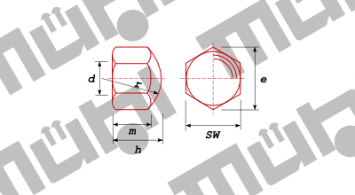 DIN 917 gedrehte Hutmuttern, niedrige Form