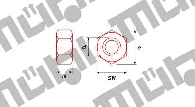 DIN 934 / ISO 4032 gepresste Sechskantmuttern