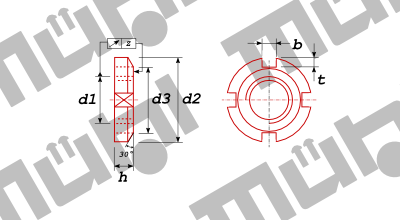 DIN 981 Walzlagermuttern